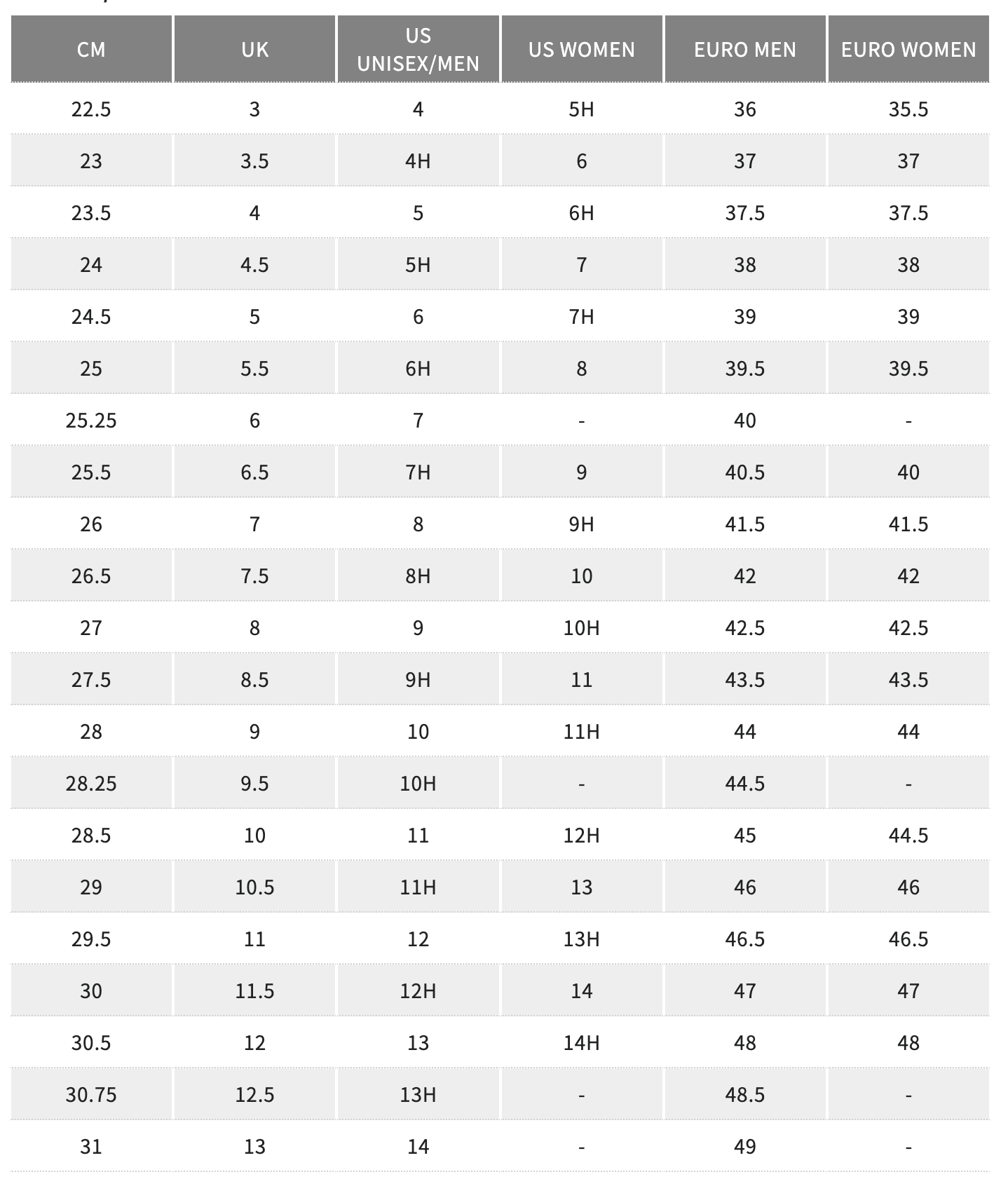 Onitsuka Tiger EDR 78 1183B411 201 BIRCH MOCHA BROWN